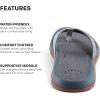 image:imageGrundns Mens FishFinder Sandals  QuickDrying Comfortable and Versatile Mens Flip Flops with Enhanced Traction amp Full Arch Support for Fishing and Outdoor Wear Mist 10