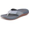 image:imageGrundns Mens FishFinder Sandals  QuickDrying Comfortable and Versatile Mens Flip Flops with Enhanced Traction amp Full Arch Support for Fishing and Outdoor Wear Mist 12