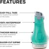 image:imageGrundns Womens DeckBoss Ankle BootsBermuda