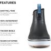 image:imageGrundns Womens DeckBoss Ankle BootsBlack