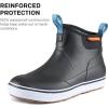 image:imageGrundns Womens DeckBoss Ankle BootsBlack