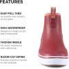 image:imageGrundns Womens DeckBoss Ankle BootsCherry