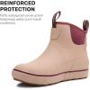 image:imageGrundns Womens DeckBoss Ankle BootsDusty Rose