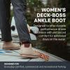 image:imageGrundns Womens DeckBoss Ankle BootsFog