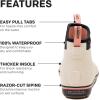 image:imageGrundns Womens DeckBoss Ankle BootsFog