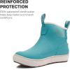 image:imageGrundns Womens DeckBoss Ankle BootsGulf Blue