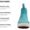 image:imageGrundns Womens DeckBoss Ankle BootsGulf Blue