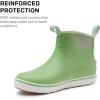 image:imageGrundns Womens DeckBoss Ankle BootsSage Green