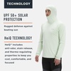 image:imageGrundns Mens Solstrale Hoody Pastel Green XXLarge