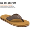 image:imageGrundns Species Sandal  Ultra Cushioned Flip Flops  Gamefishinspired sandals with razorsiped nonmarking outsole for reliable traction on wet surfacesBrown Trout