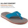 image:imageGrundns Species Sandal  Ultra Cushioned Flip Flops  Gamefishinspired sandals with razorsiped nonmarking outsole for reliable traction on wet surfacesBlue Crab