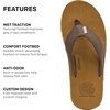 image:imageGrundns Species Sandal  Ultra Cushioned Flip Flops  Gamefishinspired sandals with razorsiped nonmarking outsole for reliable traction on wet surfacesBrown Trout