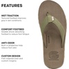 image:imageGrundns Species Sandal  Ultra Cushioned Flip Flops  Gamefishinspired sandals with razorsiped nonmarking outsole for reliable traction on wet surfacesBass