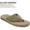 image:imageGrundns Species Sandal  Ultra Cushioned Flip Flops  Gamefishinspired sandals with razorsiped nonmarking outsole for reliable traction on wet surfacesBass