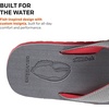 image:imageGrundns Species Sandal  Ultra Cushioned Flip Flops  Gamefishinspired sandals with razorsiped nonmarking outsole for reliable traction on wet surfacesLobstah