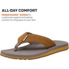 image:imageGrundns Species Sandal  Ultra Cushioned Flip Flops  Gamefishinspired sandals with razorsiped nonmarking outsole for reliable traction on wet surfacesRedfish Brown