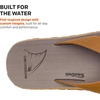 image:imageGrundns Species Sandal  Ultra Cushioned Flip Flops  Gamefishinspired sandals with razorsiped nonmarking outsole for reliable traction on wet surfacesRedfish Brown