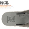 image:imageGrundns Species Sandal  Ultra Cushioned Flip Flops  Gamefishinspired sandals with razorsiped nonmarking outsole for reliable traction on wet surfacesSilver King