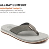 image:imageGrundns Species Sandal  Ultra Cushioned Flip Flops  Gamefishinspired sandals with razorsiped nonmarking outsole for reliable traction on wet surfacesSilver King