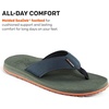 image:imageGrundns Species Sandal  Ultra Cushioned Flip Flops  Gamefishinspired sandals with razorsiped nonmarking outsole for reliable traction on wet surfacesZero Shucks