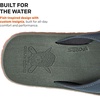 image:imageGrundns Species Sandal  Ultra Cushioned Flip Flops  Gamefishinspired sandals with razorsiped nonmarking outsole for reliable traction on wet surfacesZero Shucks