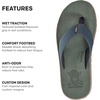 image:imageGrundns Species Sandal  Ultra Cushioned Flip Flops  Gamefishinspired sandals with razorsiped nonmarking outsole for reliable traction on wet surfacesZero Shucks