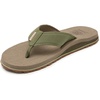 image:imageGrundns Species Sandal  Ultra Cushioned Flip Flops  Gamefishinspired sandals with razorsiped nonmarking outsole for reliable traction on wet surfacesBass